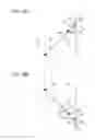 Fig. 28 - Operation handle mechanism and load support mechanism