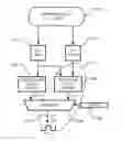 Fig. 01 - Configurable clock interface device