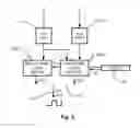 Fig. 06 - Configurable clock interface device