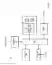 Fig. 07 - Instruction loop buffer with tiered power savings