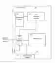 Fig. 01 - Cognitive energy saving method and apparatus
