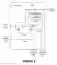 Fig. 03 - Cognitive energy saving method and apparatus