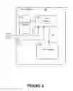 Fig. 04 - Cognitive energy saving method and apparatus