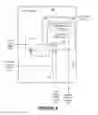 Fig. 09 - Cognitive energy saving method and apparatus