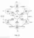 Fig. 20 - Power management for touch controller