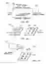 Fig. 05 - Dynamic tactile interface and methods