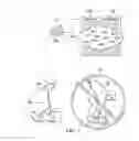 Fig. 02 - Identifying movements using a motion sensing device coupled with an associative memory