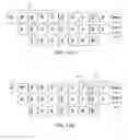 Fig. 28 - MULTIMODAL TEXT INPUT SYSTEM, SUCH AS FOR USE WITH TOUCH SCREENS ON MOBILE PHONES