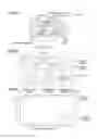 Fig. 02 - OPERATION DEVICE