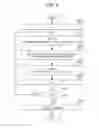 Fig. 06 - CREATING AN INTERACTION AREA FOR LISTING USER-SELECTABLE ITEMS