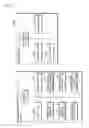 Fig. 02 - Management of multiple display areas