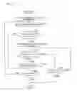 Fig. 07 - Management of multiple display areas