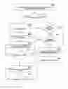 Fig. 01 - Capturing user feedback of software content in a networked environment and controlling the software using a single action