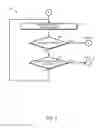 Fig. 07 - Technologies for skipping through media content