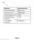 Fig. 07 - Controlling an application instance using a graphical user interface