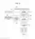 Fig. 09 - CONTROL APPARATUS AND CONTROL METHOD