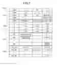 Fig. 07 - Work machine including a controller controlling operation of different component of work machine