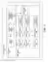 Fig. 02 - Memory-area property storage including data fetch width indicator