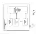 Fig. 07 - Memory-area property storage including data fetch width indicator