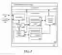 Fig. 03 - System and method for managing space allocation within a file system