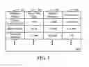 Fig. 04 - System and method for managing space allocation within a file system