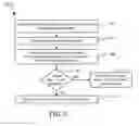 Fig. 06 - System and method for managing space allocation within a file system