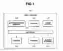 Fig. 02 - Server apparatus, printing system, information processing method, and program