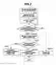 Fig. 03 - Printing apparatus, printing method, and storage medium