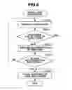 Fig. 07 - Printing apparatus, printing method, and storage medium