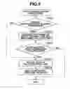 Fig. 09 - Printing apparatus, printing method, and storage medium