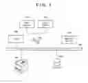 Fig. 02 - Print system for recovering a print job in a redundant print server, print server and print control method
