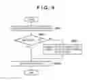 Fig. 09 - Print system for recovering a print job in a redundant print server, print server and print control method