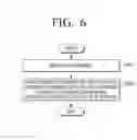 Fig. 07 - Remote control apparatus, method and multimedia system for volume control