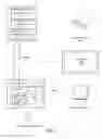 Fig. 02 - METHOD AND SYSTEM FOR DYNAMICALLY GENERATING DIFFERENT USER ENVIRONMENTS WITH SECONDARY DEVICES WITH DISPLAYS OF VARIOUS FORM FACTORS