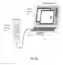 Fig. 07 - METHOD AND SYSTEM FOR DYNAMICALLY GENERATING DIFFERENT USER ENVIRONMENTS WITH SECONDARY DEVICES WITH DISPLAYS OF VARIOUS FORM FACTORS