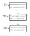 Fig. 01 - Random number generator and method for generating random numbers
