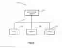 Fig. 02 - Systems and methods for creating application interfaces for forming and solving problems in a modeling system