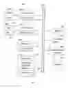 Fig. 11 - Unrestricted, Fully-Source-Preserving, Concurrent, Wait-Free, Synchronization-Free, Fully-Error-Handling Frontend With Inline Schedule Of Tasks And Constant-Space Buffers
