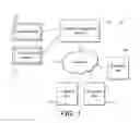 Fig. 02 - Methods, systems, and computer program products for monitoring and control of a changes to computer apparatus and/or virtual machines by means of a management system via a network