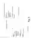 Fig. 04 - Dynamic web application notifications including task bar overlays