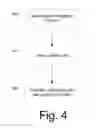 Fig. 05 - Dynamic web application notifications including task bar overlays