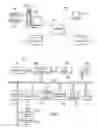 Fig. 02 - Generating and using constraints associated with software related products