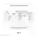 Fig. 09 - Method and System for Upgrading Patching Software