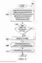 Fig. 07 - Vehicle configuration driven loading of software parts
