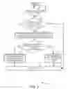 Fig. 06 - Virtual switch and virtual switch port management for VM availability