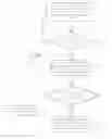 Fig. 01 - VIRTUAL MACHINES