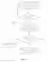 Fig. 02 - VIRTUAL MACHINES