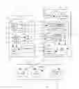 Fig. 01 - Data processing system and method having an operating system that communicates with an accelerator independently of a hypervisor
