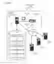 Fig. 02 - SCHEDULING IDENTITY MANAGER RECONCILIATION TO EXECUTE AT AN OPTIMAL TIME