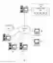 Fig. 02 - Model driven optimization of annotator execution in question answering system